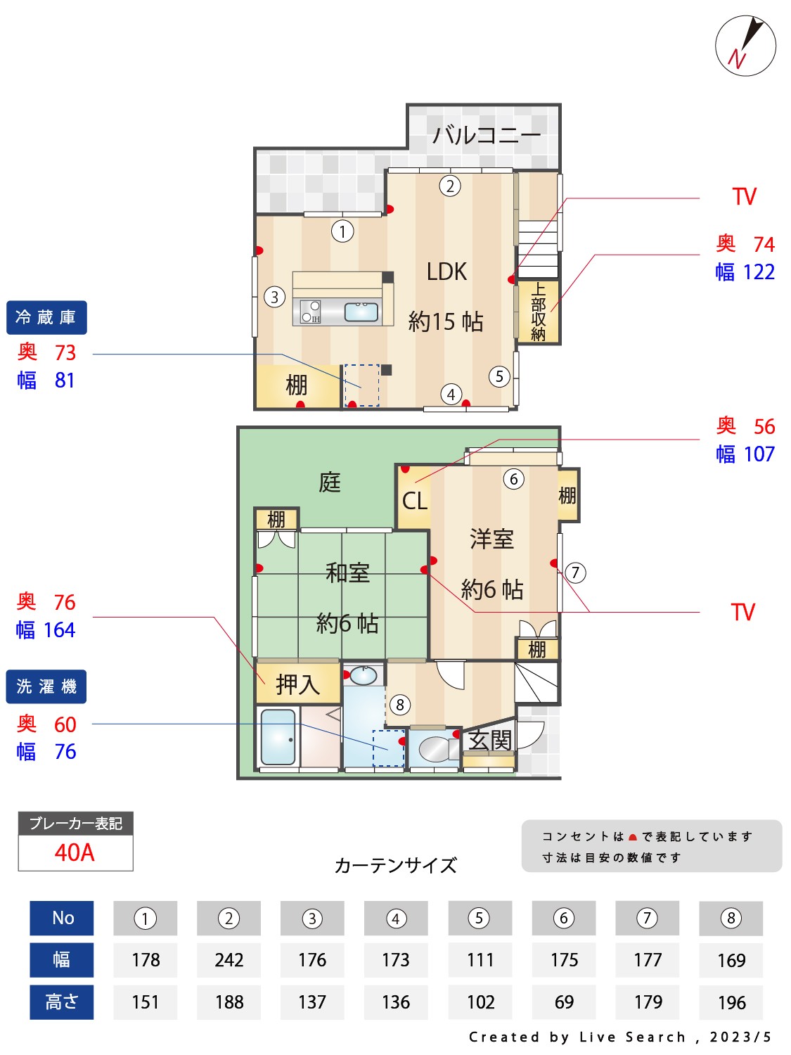 雑司が谷・目白・池袋の賃貸マンション・不動産ならセンチュリー21パキラハウス Harch雑司が谷2